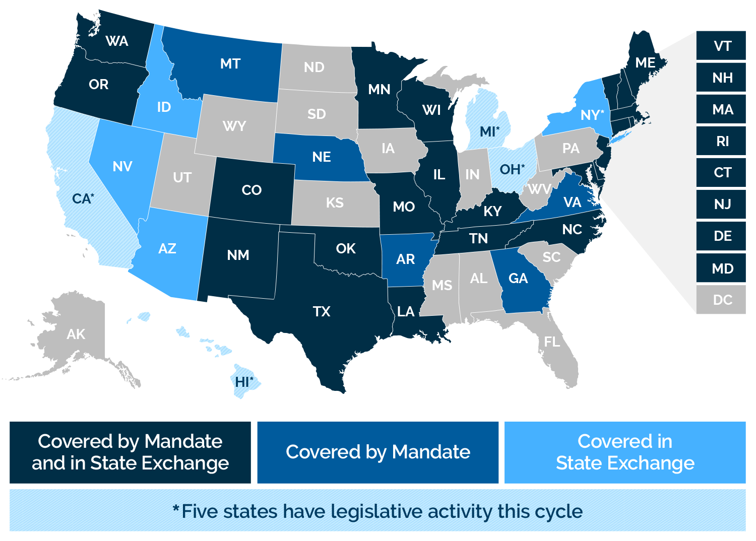 Let California Kids Hear State Status Map